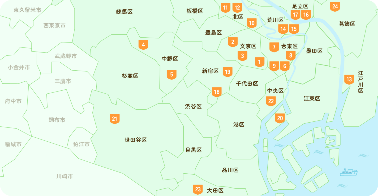 東京23区
